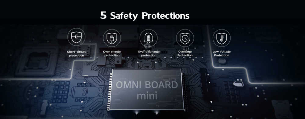 Vaporesso Osmall Protections