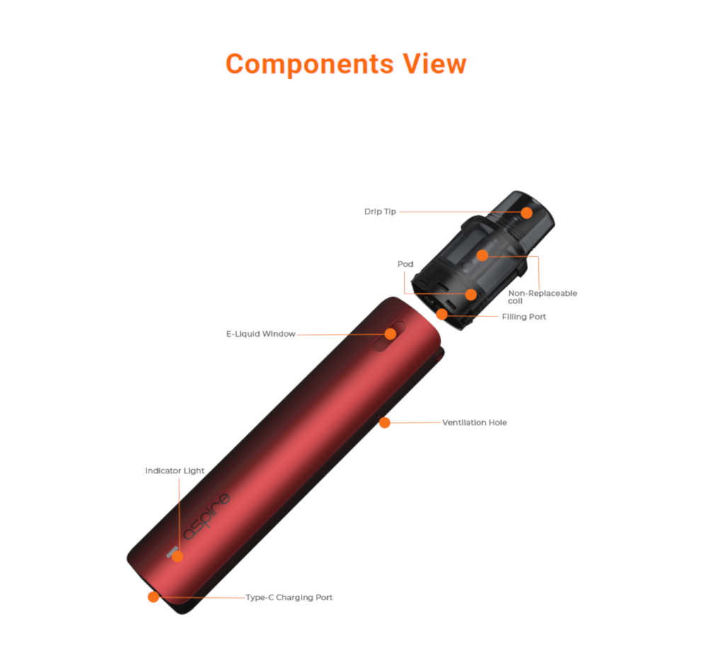 Aspire-OBY-Components-View